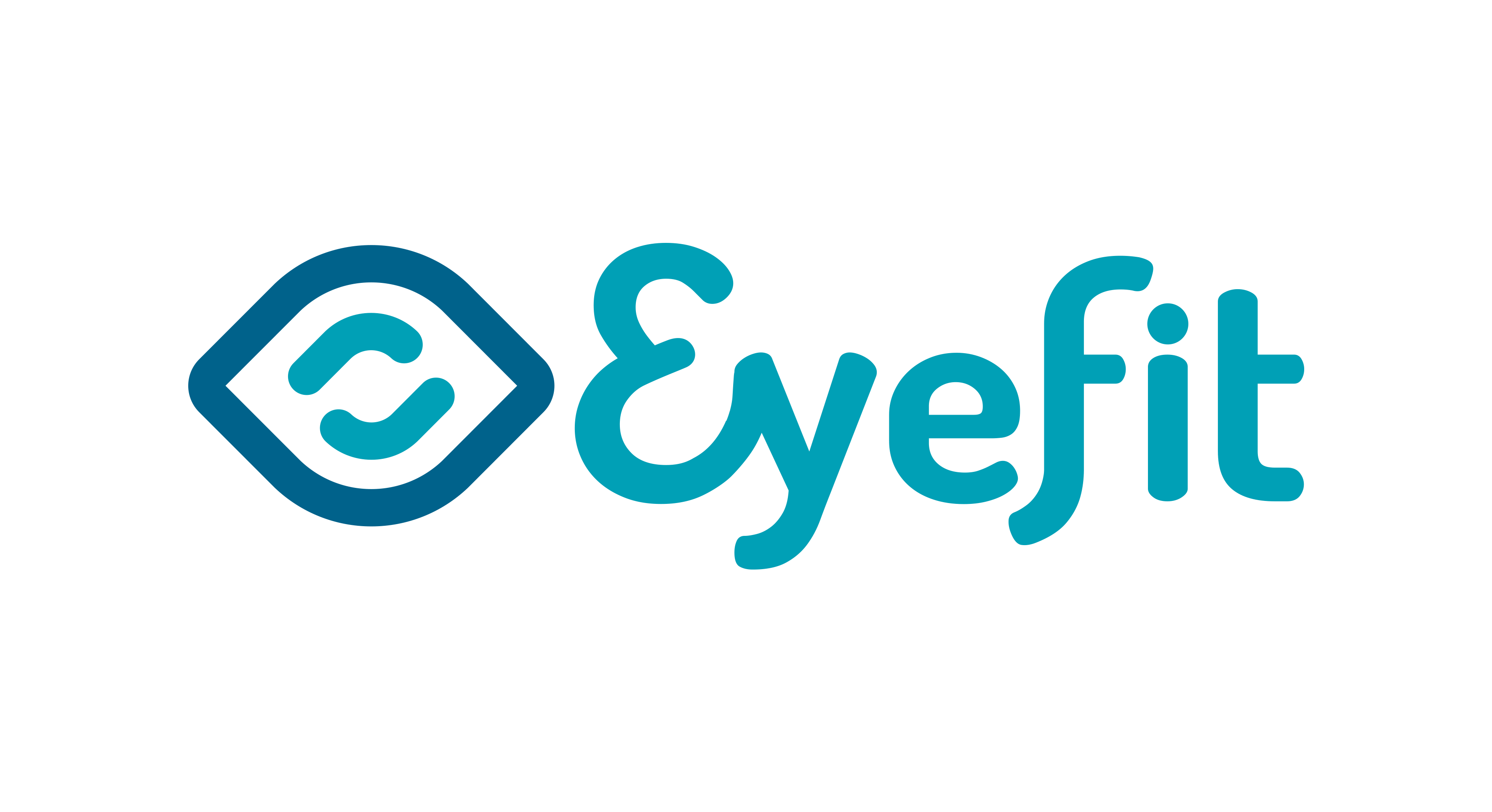 Eyefit — a linha de lentes própria da Ultra Visio